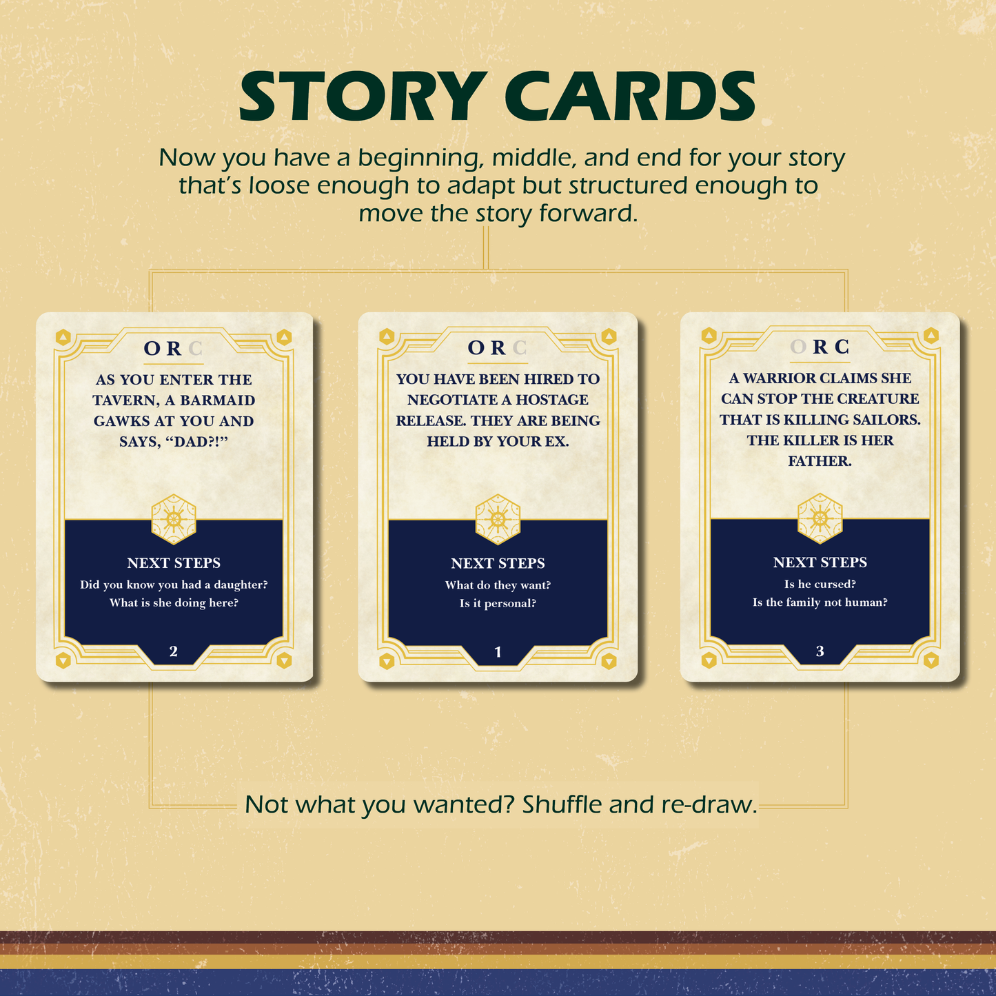 Deck of Stories | High Water Booster | Story Prompt Deck